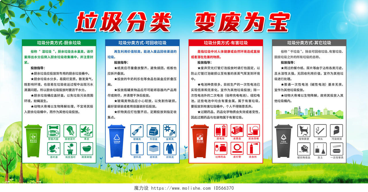 蓝色大气垃圾分类投放垃圾分类展板垃圾分类指南宣传栏